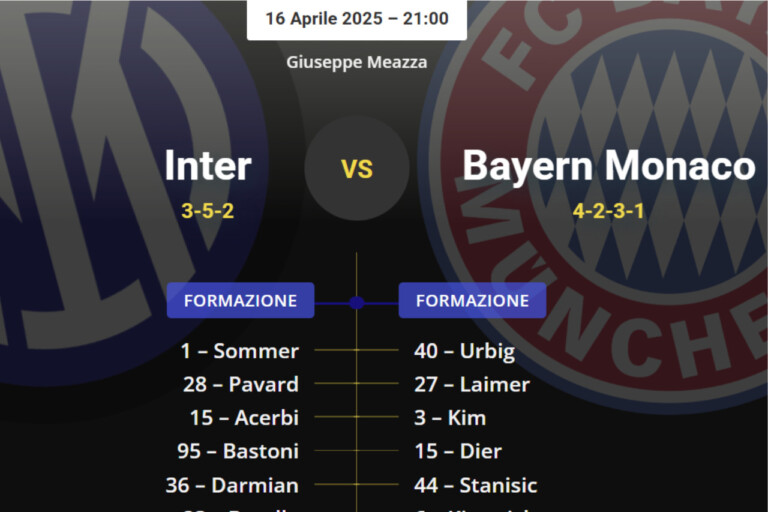 Probabili formazioni Inter-Bayern Monaco: solo una novità Inter-Bayern Monaco