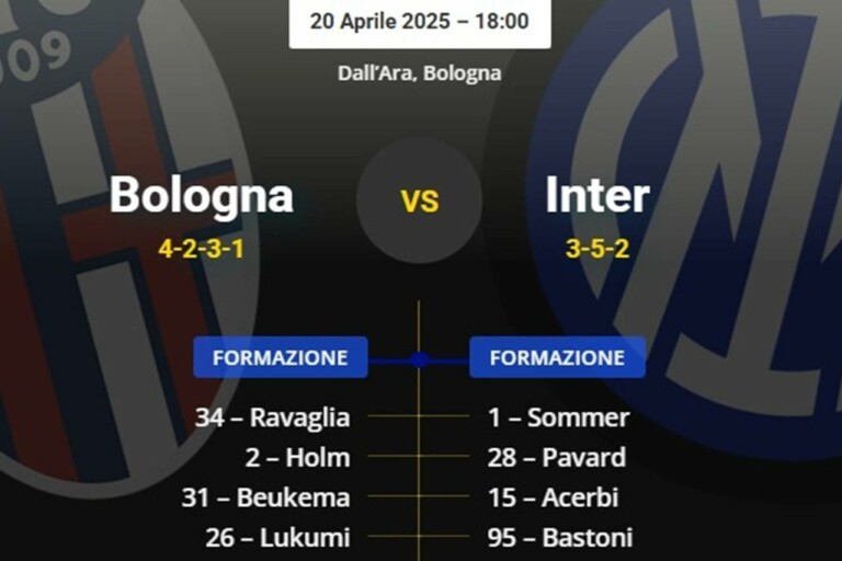 Probabili formazioni Bologna-Inter: la scelta in attacco