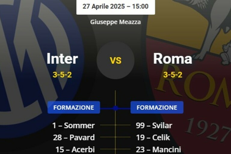 Le probabili formazioni di Inter-Roma: testa a testa in attacco