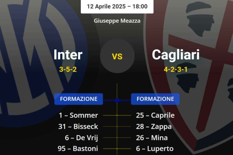 Probabili formazioni Inter-Cagliari: Inzaghi fa turnover grafica delle probabili formazioni di inter cagliari