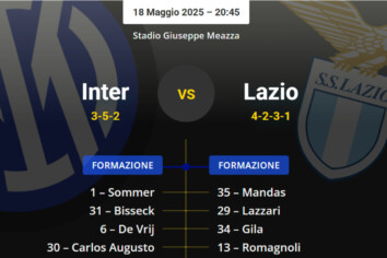 Probabili formazioni di Inter-Lazio: tornano alcuni titolari