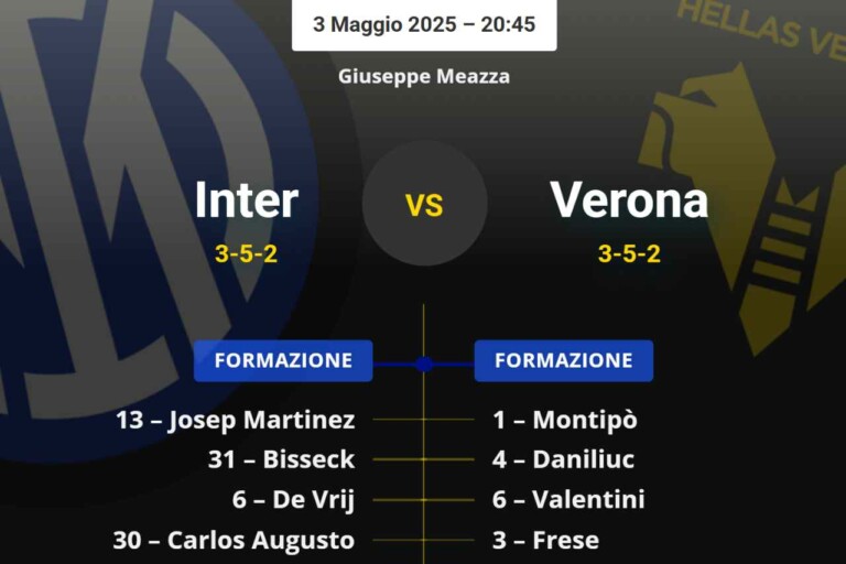 Le probabili formazioni di Inter-Verona: rivoluzione totale grafica delle probabili formazioni di inter-verona