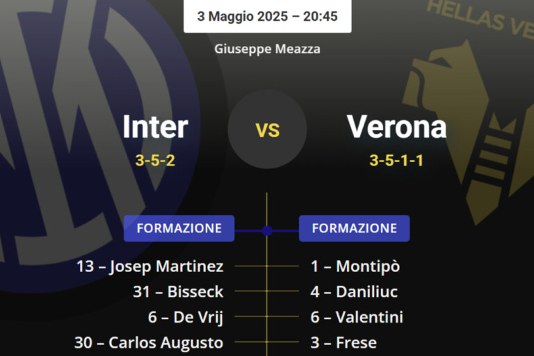 Inter-Verona, formazioni UFFICIALI: 10 cambi