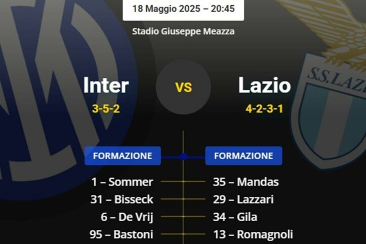 Probabili formazioni di Inter-Lazio: tornano alcuni titolari