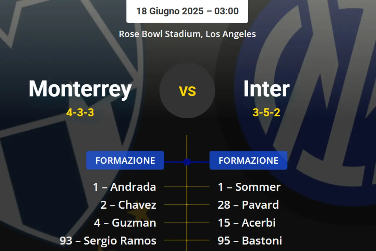 Probabili formazioni Monterrey-Inter: la prima di Chivu