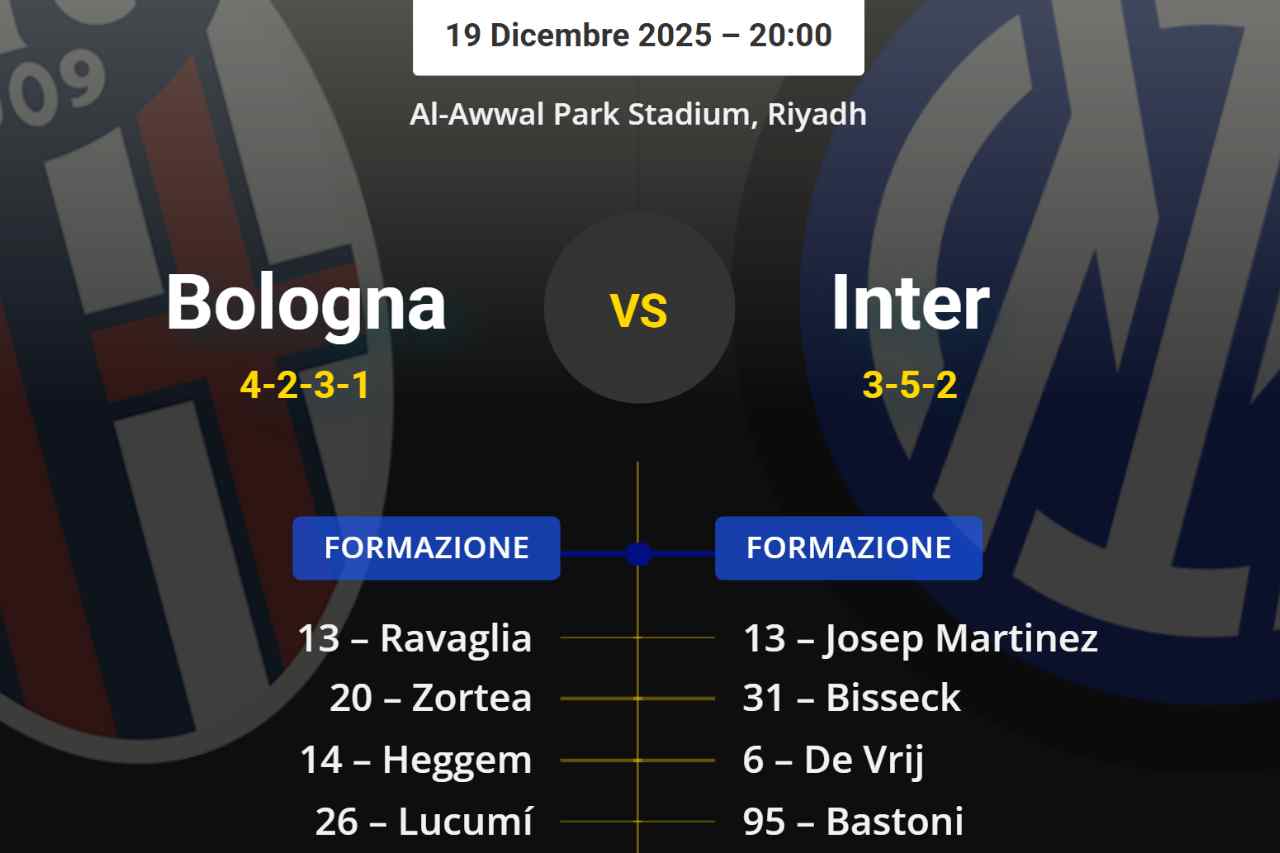 Probabili formazioni Bologna-Inter: fuori Akanji e Lautaro