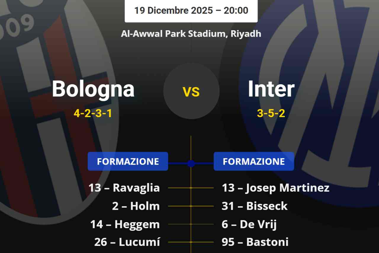 Bologna-Inter, formazioni UFFICIALI: leggero turnover