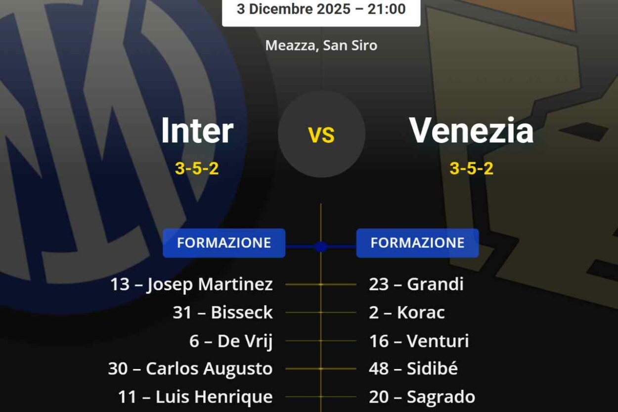 Probabili formazioni Inter-Venezia: Diouf e Cocchi all’esordio