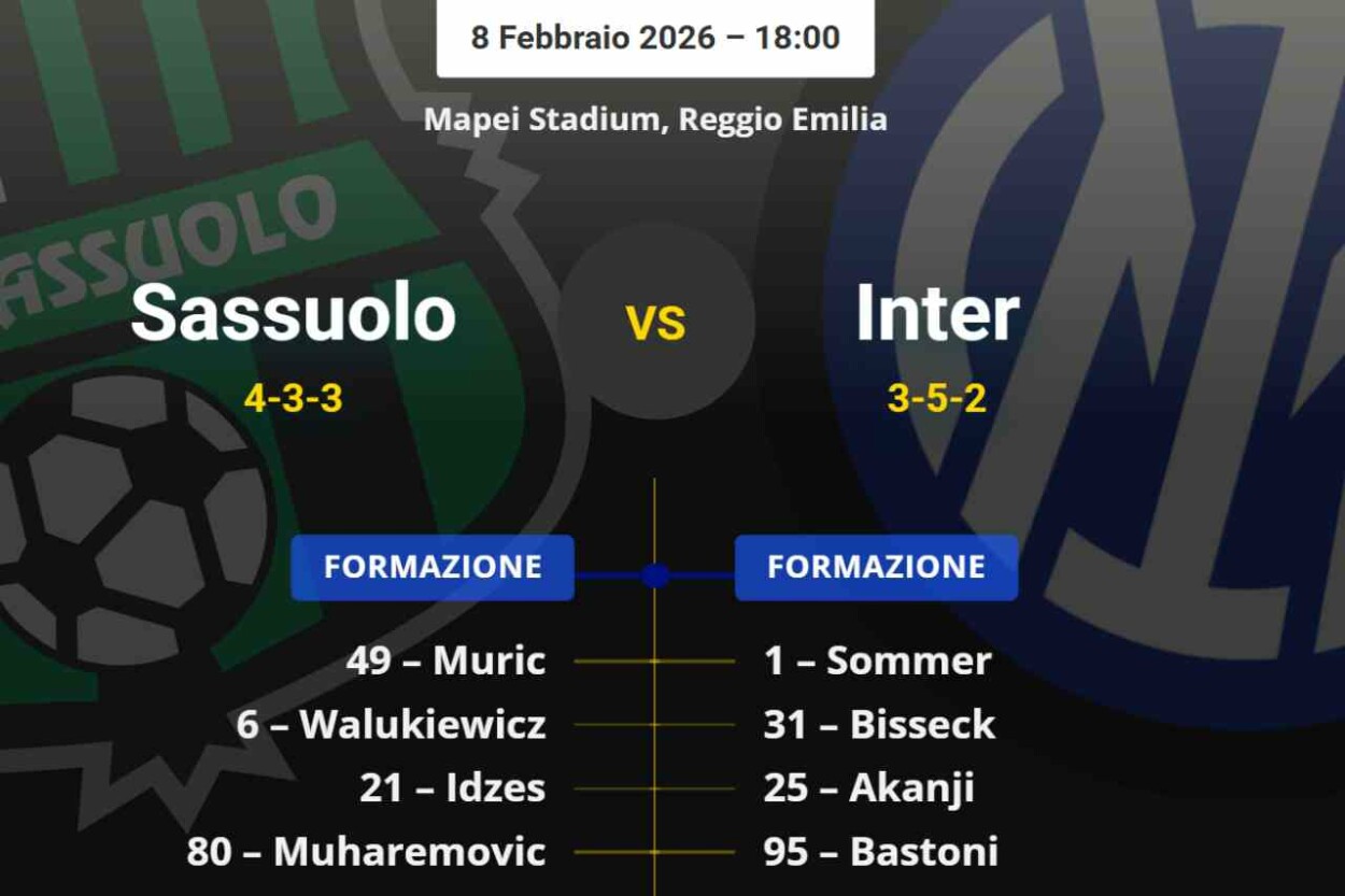 Sassuolo-Inter, formazioni UFFICIALI: la scelta in attacco