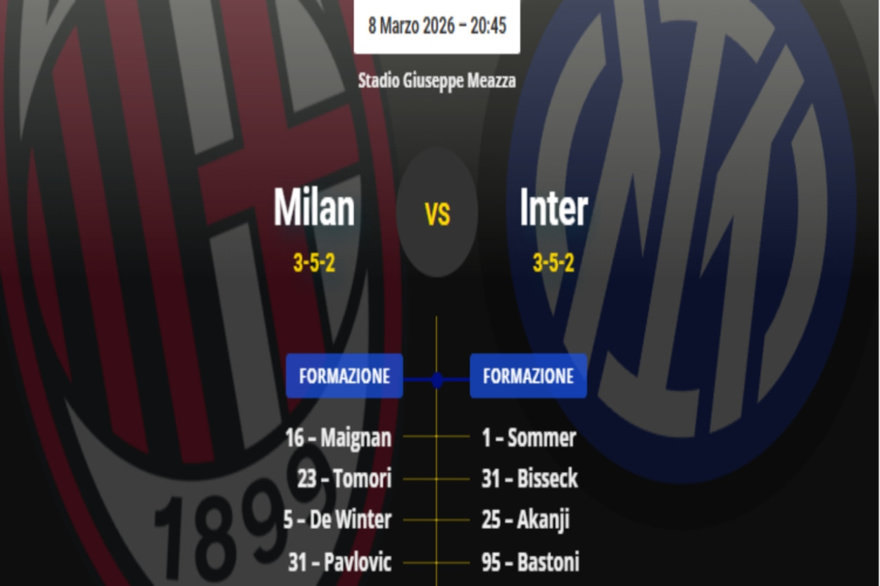 Probabili formazioni Milan-Inter: Calhanoglu e Thuram in panchina!