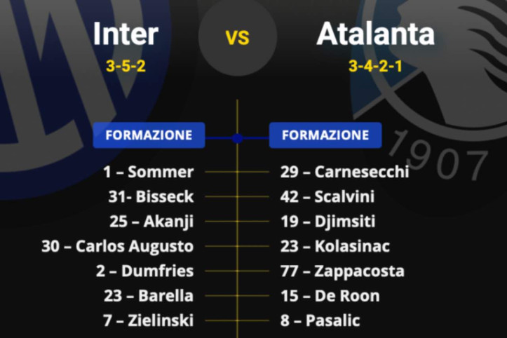 Ufficiali Inter-Atalanta