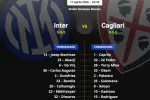 Formazioni Inter Cagliari