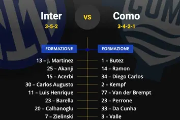 Inter-Como formazioni ufficiali